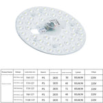 module led blanc rond lumiere ponctuelle moderne technologie 220v 12w 18w 24w 36w variable