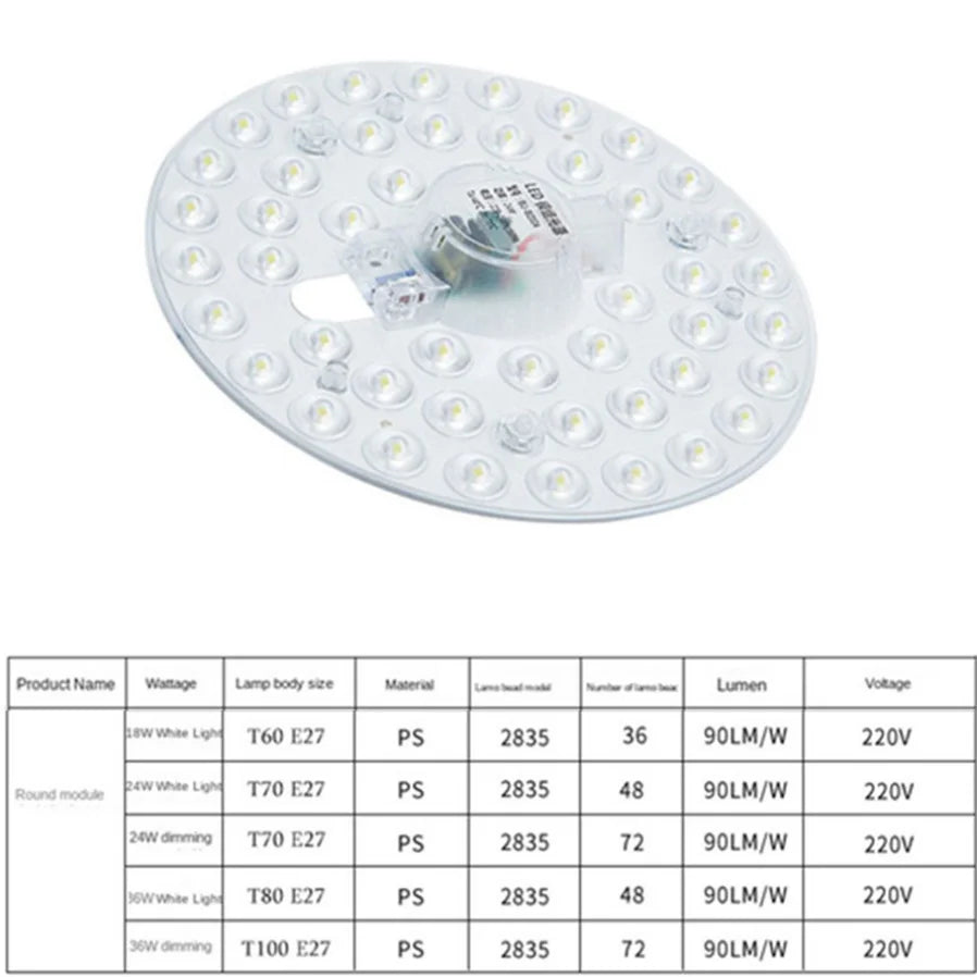module led blanc rond lumiere ponctuelle moderne technologie 220v 12w 18w 24w 36w variable