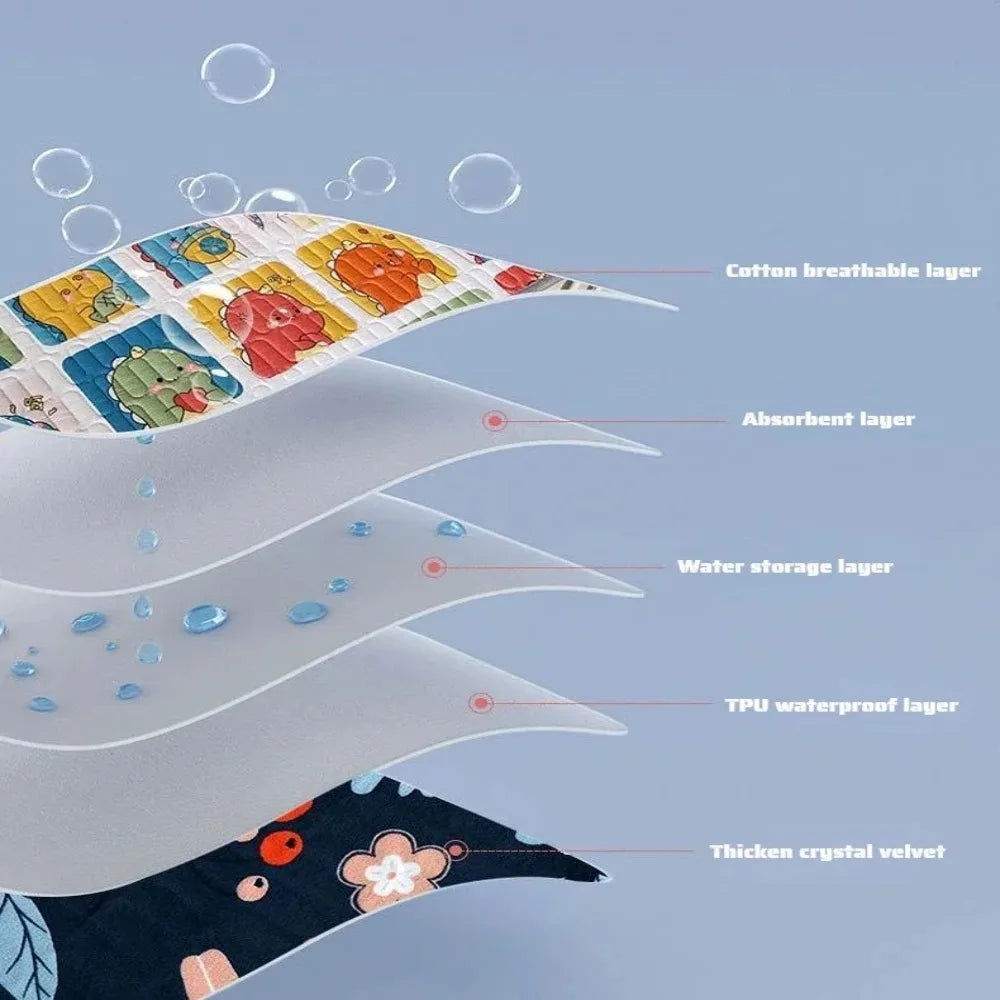 tapis lit bébé imperméable motifs animaux happy time 150x200cm 180x200cm coton blanc rose verte