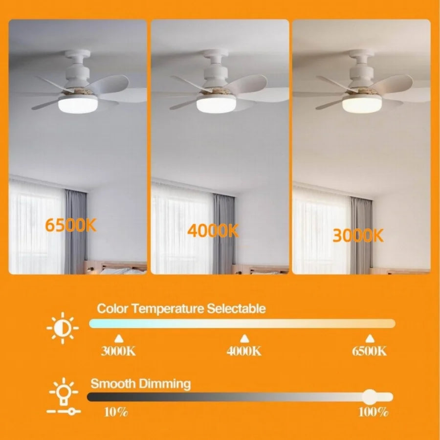 ventilateur led blanc moderne 20.5 inch télécommande dimmable flux lumineux 249 2000