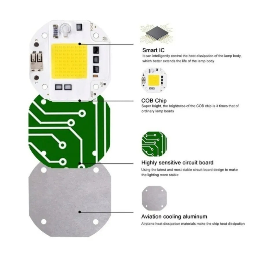 plaque led cob 50w 70w 100w blanc gris moderne ac110v 220v