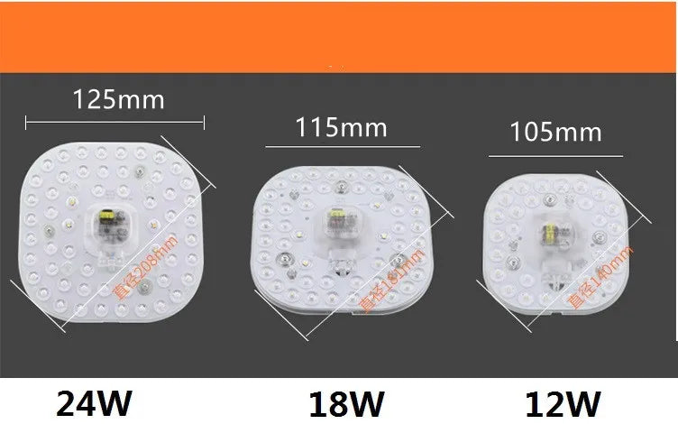 plaque led moderne 18w 24w 36w blanc mat diodes clips sécurité certifications multiples