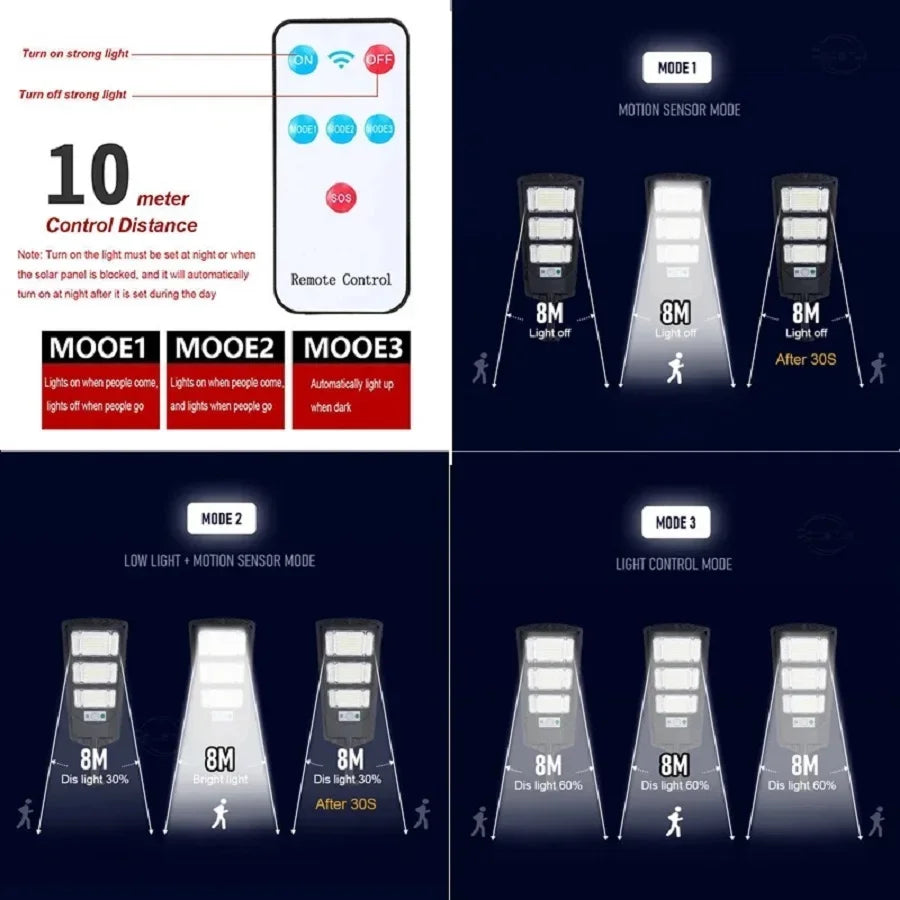 lumière solaire extérieure led motion sensor télécommande ip65 moderne