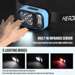lampe frontale rechargeable bleu noir tissu hexagonal moderne chargeur usb adjustable