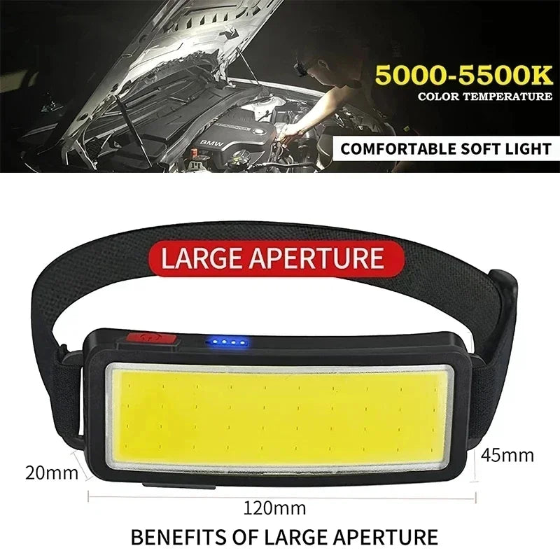 lampe frontale rechargeable led noir jaune usb camping pêche randonnée ceinture ajustable modérne pratique