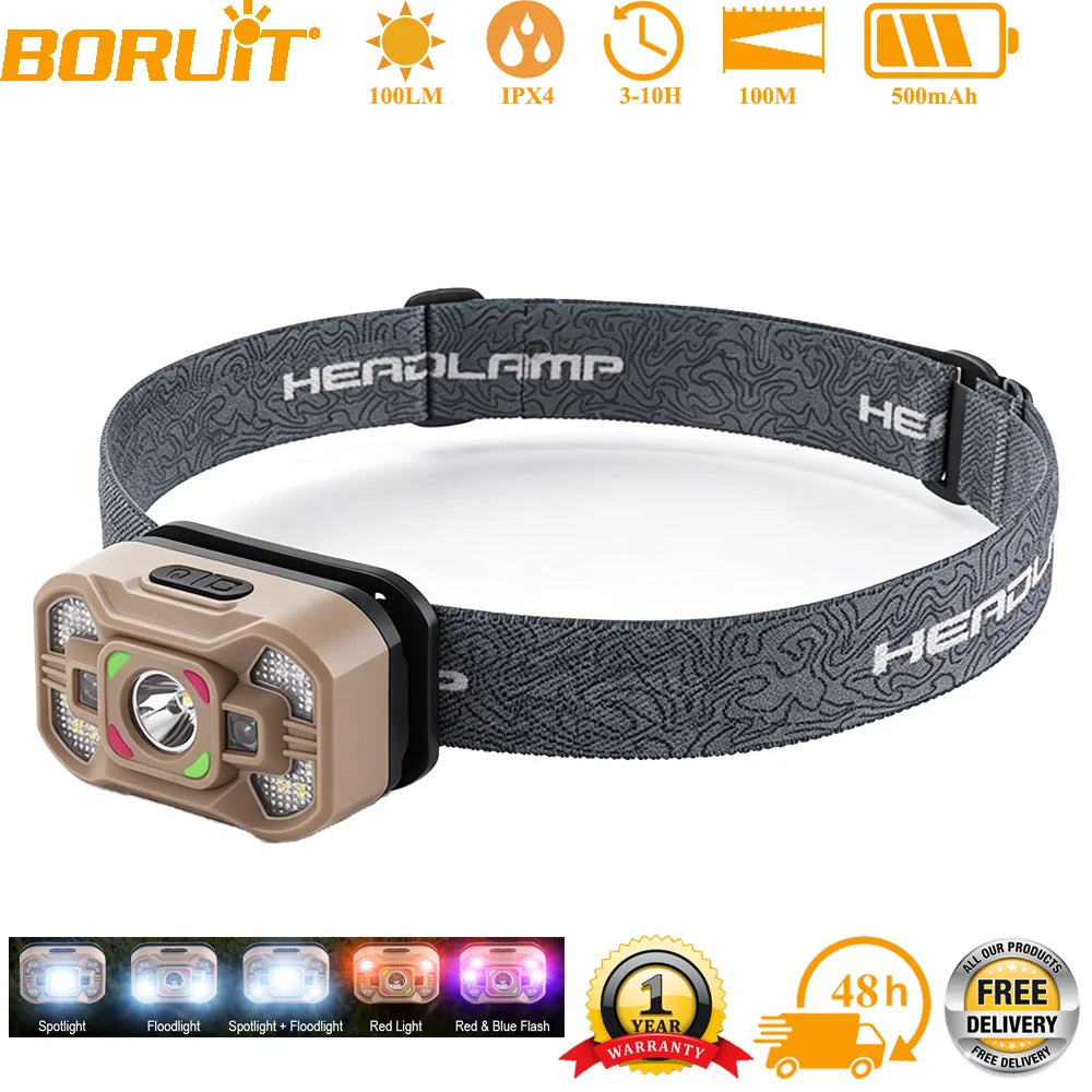 lampe frontale marron noir imprimé tissu moderne camping randonnée modes led recharge usb adjustable