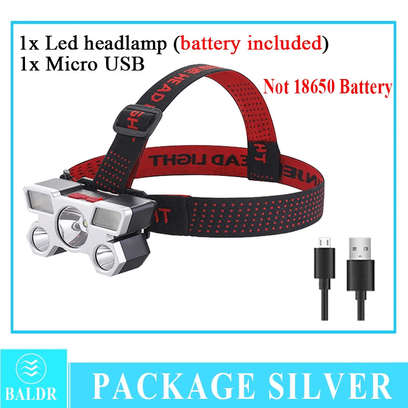 lampe frontale led rechargeable usb camping pêche chasse haute luminosité noir orange rouge