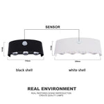 Comparaison des températures de couleur blanc chaud et blanc froid pour l'éclairage extérieur