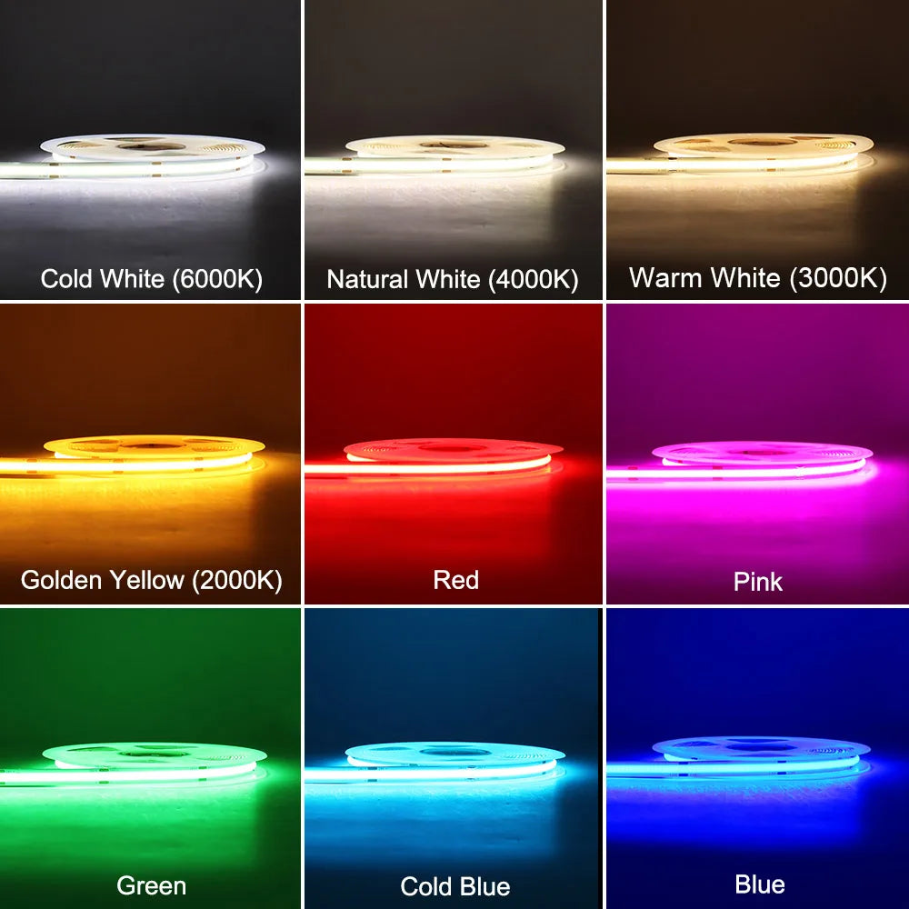 Détail de la bande LED COB montrant les LEDs haute densité