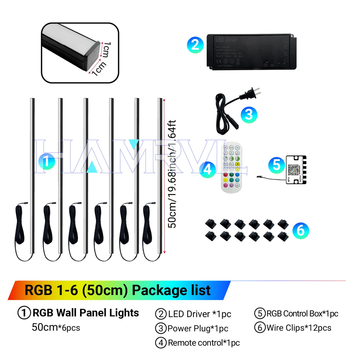 ruban led vert bleu rose blanc moderne éclairage encastré rgb synchronisation musicale effets poursuite