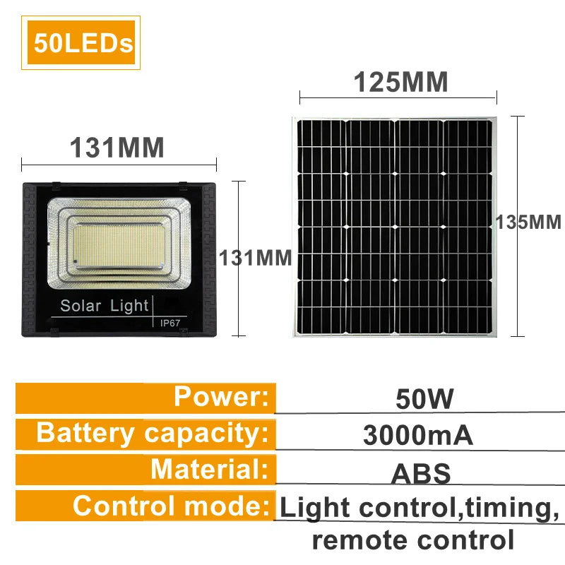 projecteur led solaire ip67 batterie grande télécommande panneau solaire noir moderneextérieur jardin camping vacancesgeométriqueABS