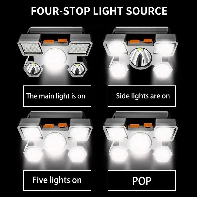 lampe frontale led rechargeable usb pêche camping extérieur ceinture bleu noir gris moderne
