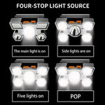 lampe frontale led rechargeable usb pêche camping extérieur ceinture bleu noir gris moderne