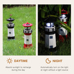phare solaire led rouge noir decoration exterieure rotatif jardin cour patio festive