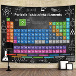 tableau périodique éléments chimie scientifique symboles atomiques formules graphique décoration mur noir didactique