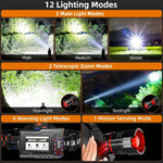 lampe frontale rechargeable led 800 lumens noir rouge blanc ipx7 étanche zoom modes campingurgence