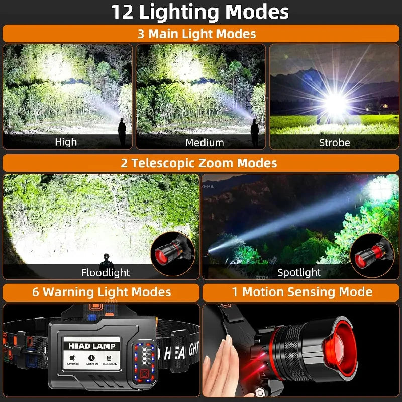 lampe frontale rechargeable led 800 lumens noir rouge blanc ipx7 étanche zoom modes campingurgence
