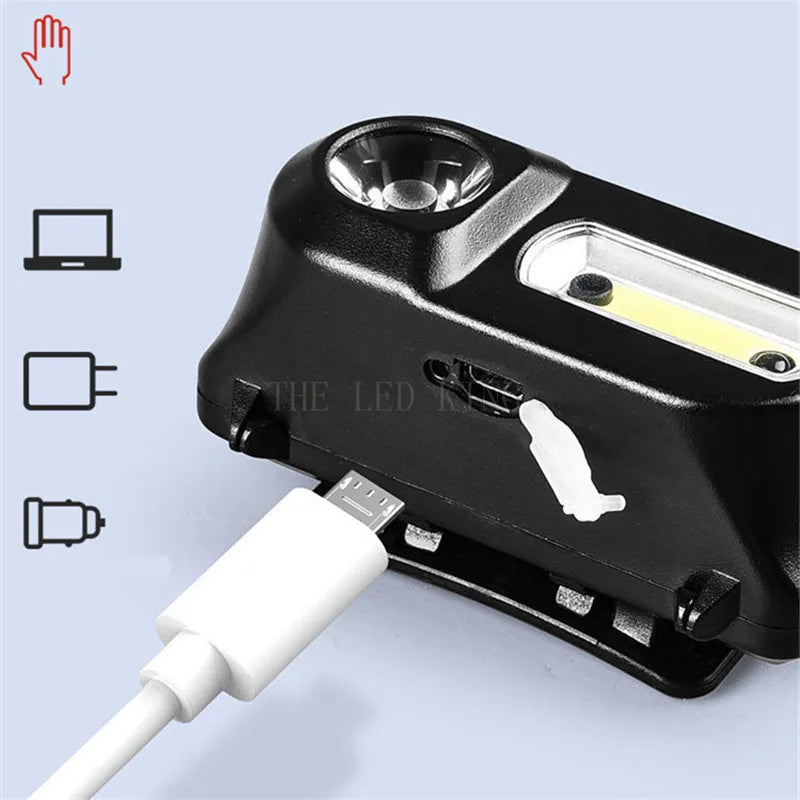 lampe frontale led moderne 1800lm noir blanc jaune carrés colorés adhésif rechargeable usb camping