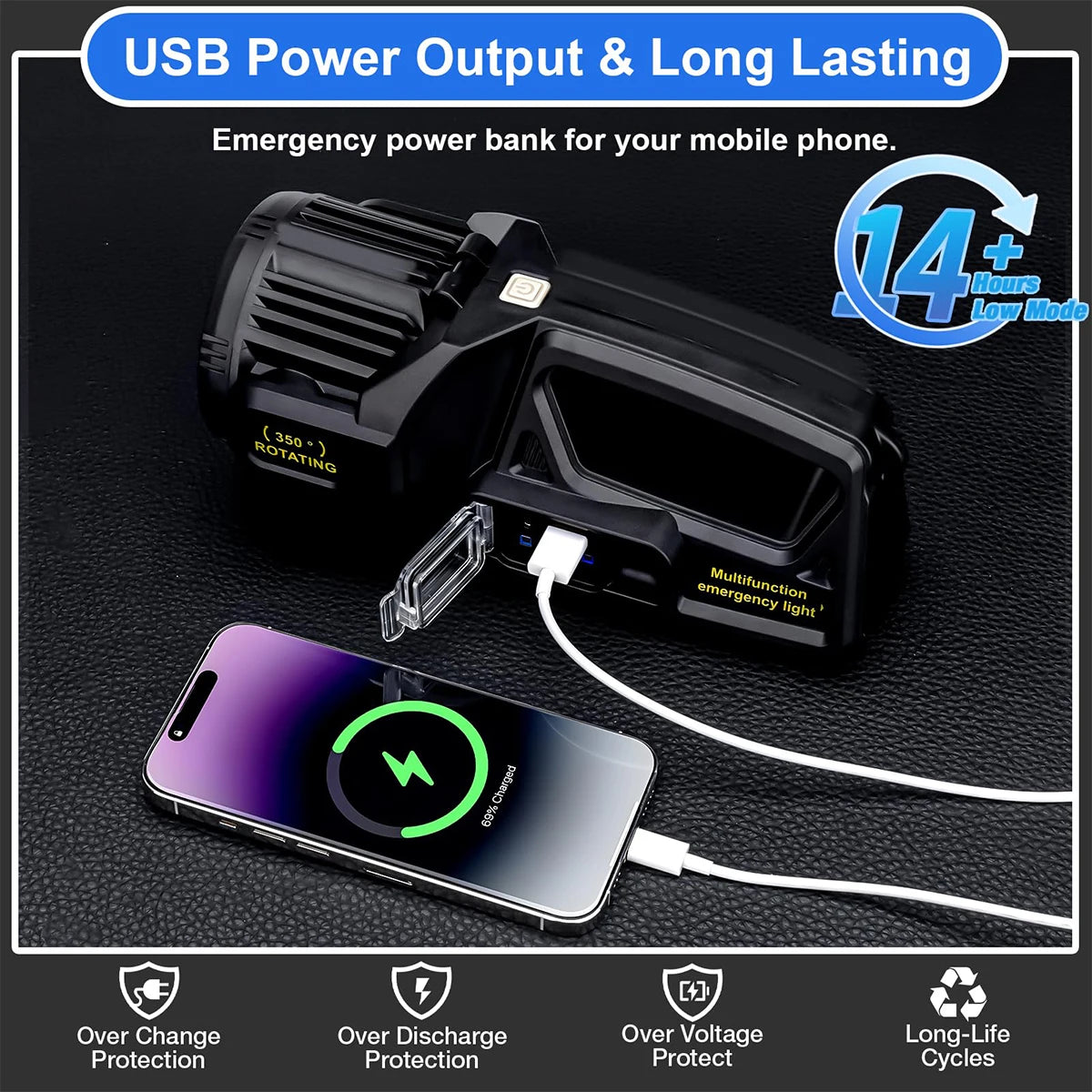 lampe torche multifonction rechargeable led noire moderne robuste poignée intégrée port usb type