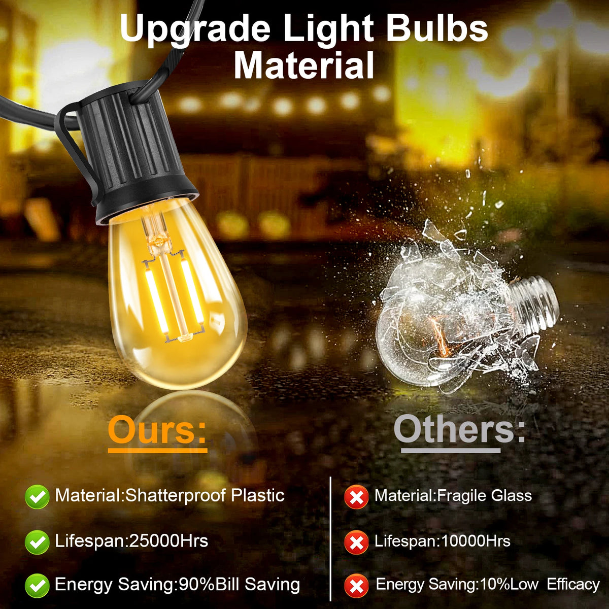 guirlande lumineuse led dorée 15 ampoules 15m clips noirs moderne vintage imperméable 220v