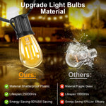 guirlande lumineuse led dorée 15 ampoules 15m clips noirs moderne vintage imperméable 220v
