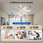 ventilateur moderne blanc aile simple télécommande 20.5 large 7.4 hauteur