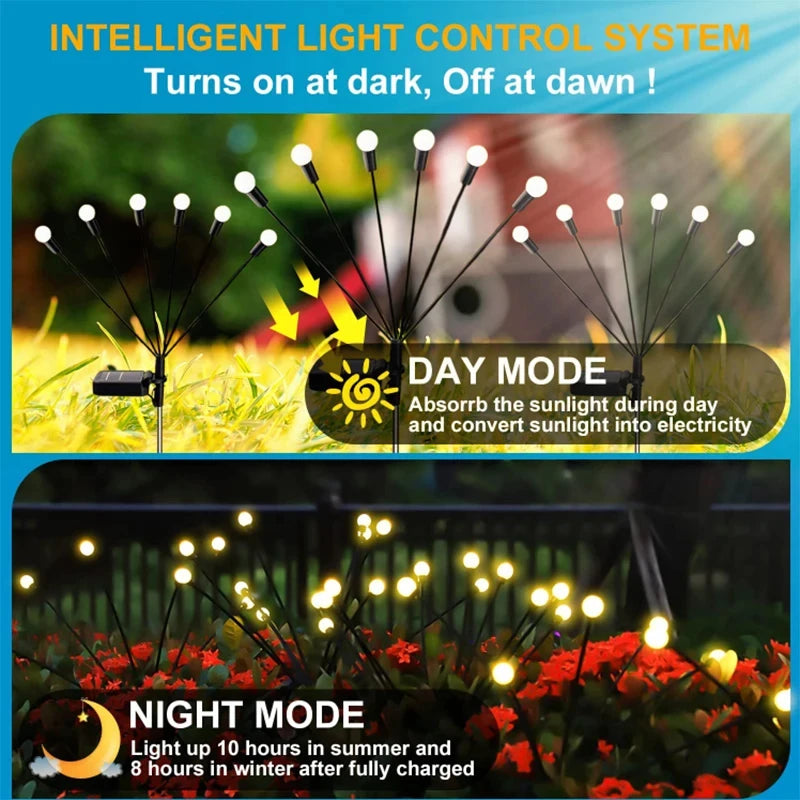 guirlande lumineuse solaire blanc boules rondes moderne extérieur jardin decoration lumière