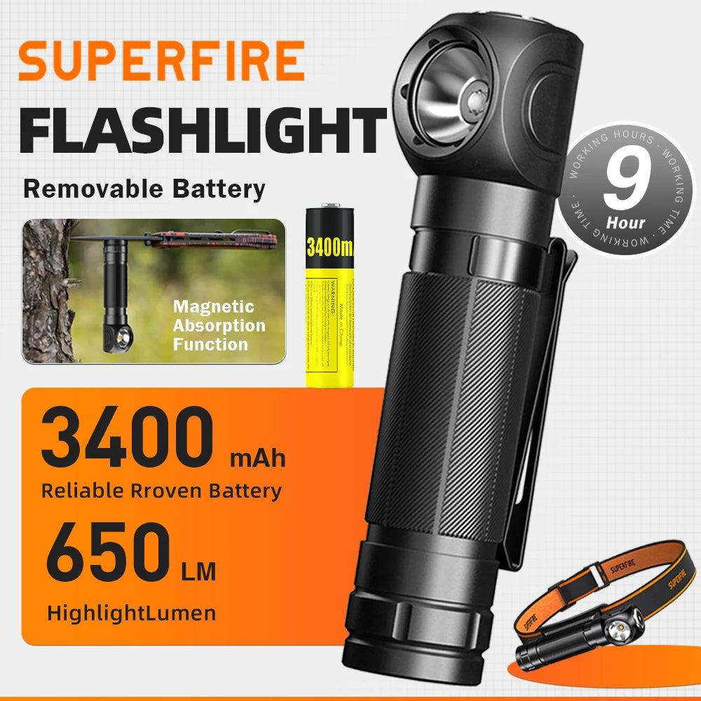 lampe frontale rechargeable led clip ceinture 3400 mAh moderne noire texturée camping