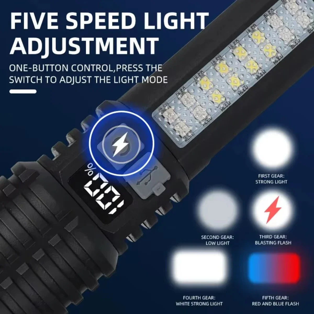 lampe poche led rechargeable super lumineuse tactique multifonctionnelle auto défense camping emergency hiking