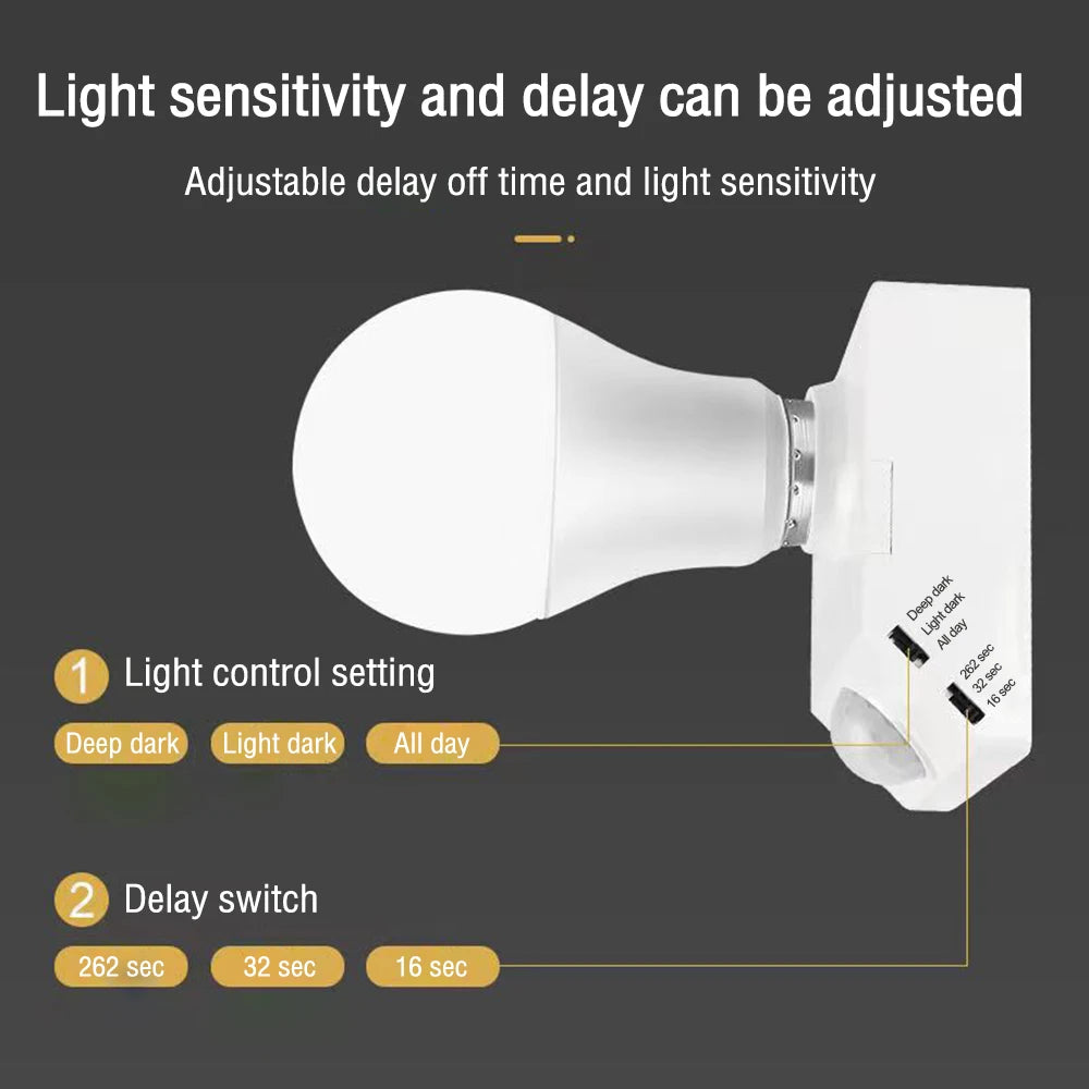 détecteur mouvement infrarouge douille E27 blanc moderne 120 degrés LED utilitaire