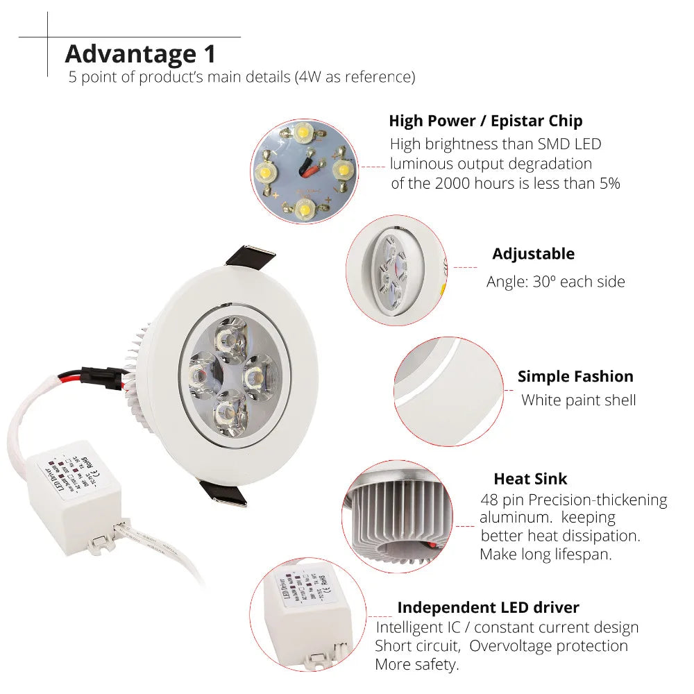 spot led blanc opacité mat moderne clips inclusion adaptateur guide
