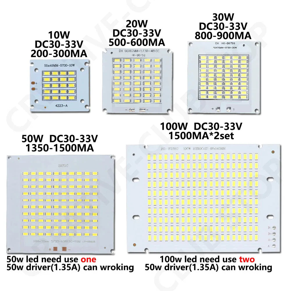 plaque led 10w 20w 30w 50w 100w blanc mat cool white 6500k 7000kextérieur modernestyle