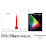 veilleuse led rouge motion sensor lampe hexagonale moderne aimantée câble usb lanière sac protection
