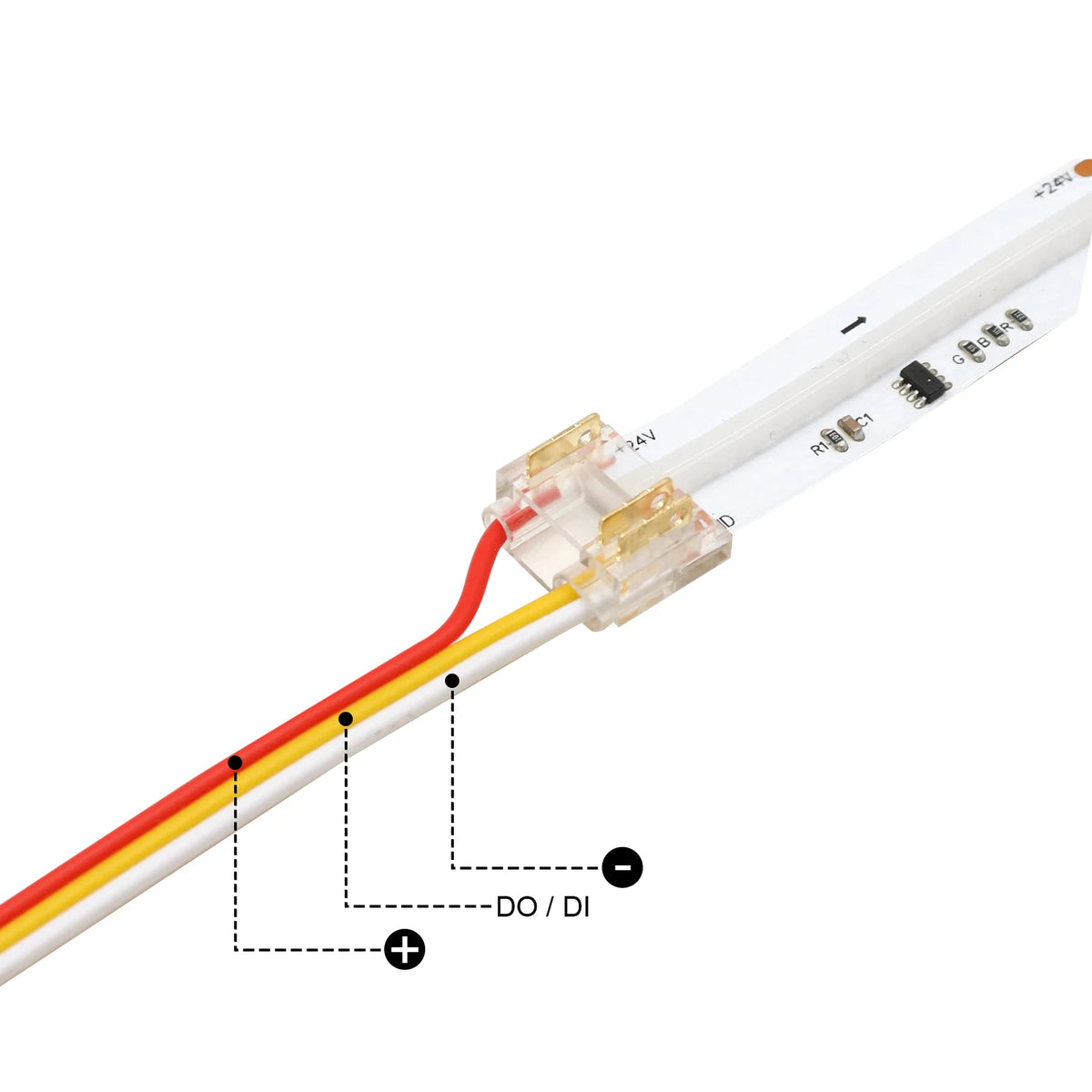 ruban led cob rgbic transparent moderne clips connecteurs 24v certifié rohs ul