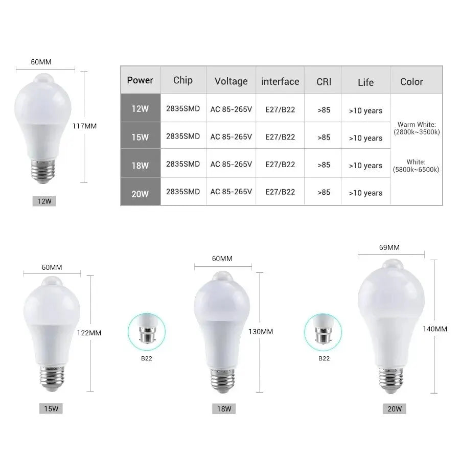 ampoule led e27 b22 détecteur mouvement blanc mat moderne sécurité garage salon