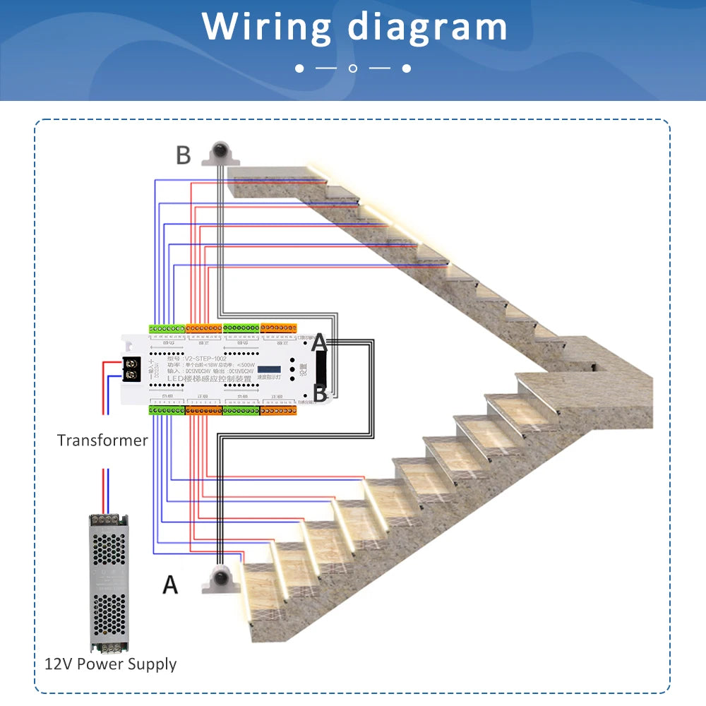 contrôleur d'éclairage led escalier détecteur mouvement 12v blanc chaud 500w perforé moderne