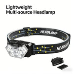 lampe frontale led rechargeable noir blanc rubans jaunes mode ajustable camping plein air travail