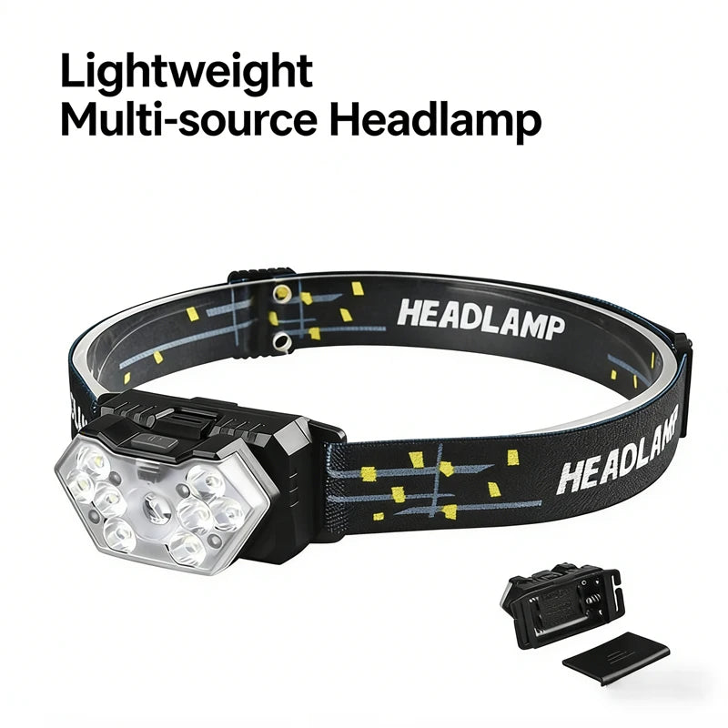 lampe frontale led rechargeable noir blanc rubans jaunes mode ajustable camping plein air travail