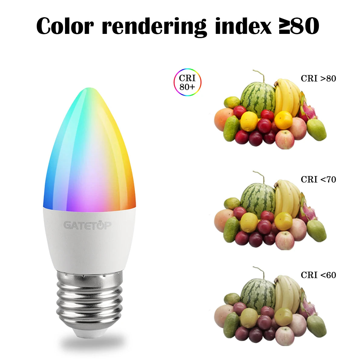 ampoules led rgb blanc multicolore transparentes modernes télécommande e27 e14 gu10