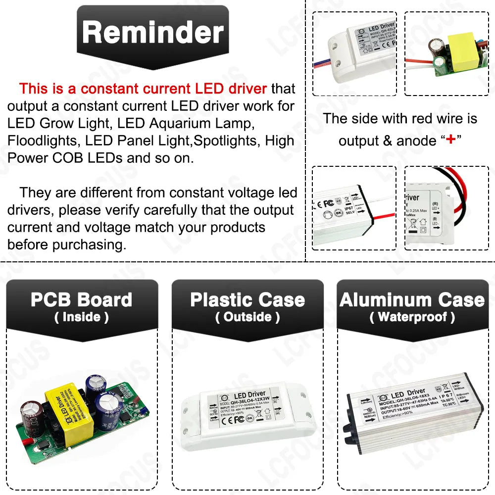 driver led blanc industriel certifié rohs 300ma 600ma 900ma aluminium pcb plastique