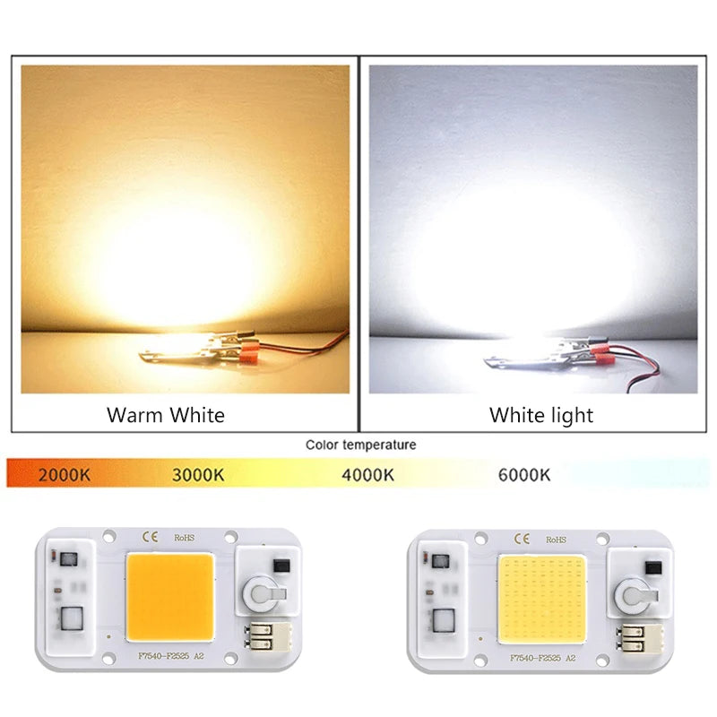 ampoule led cob 20w 30w 50w blanc jaune 3000k 6500k clips moderne technologique