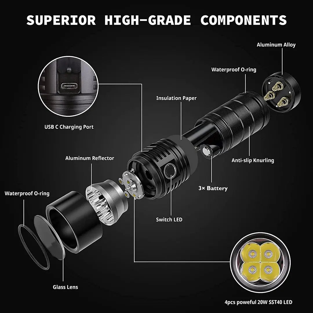 torche rechargeable led 8000 lumens 450m noir anti dérapant ipx8 aluminium