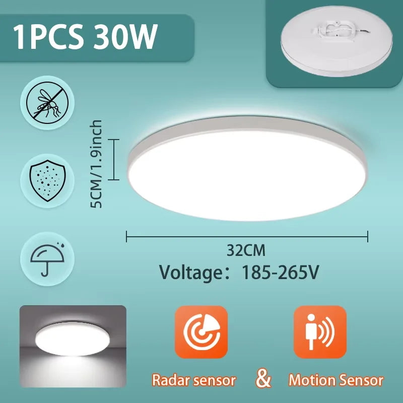 Lampe moderne LED radar détecteur mouvement 220V blanc abs murale