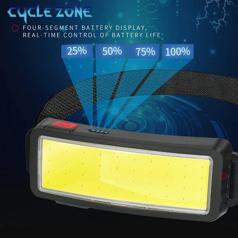 lampe frontale led rechargeable bandeau sportif utilitaire indicateur batterie