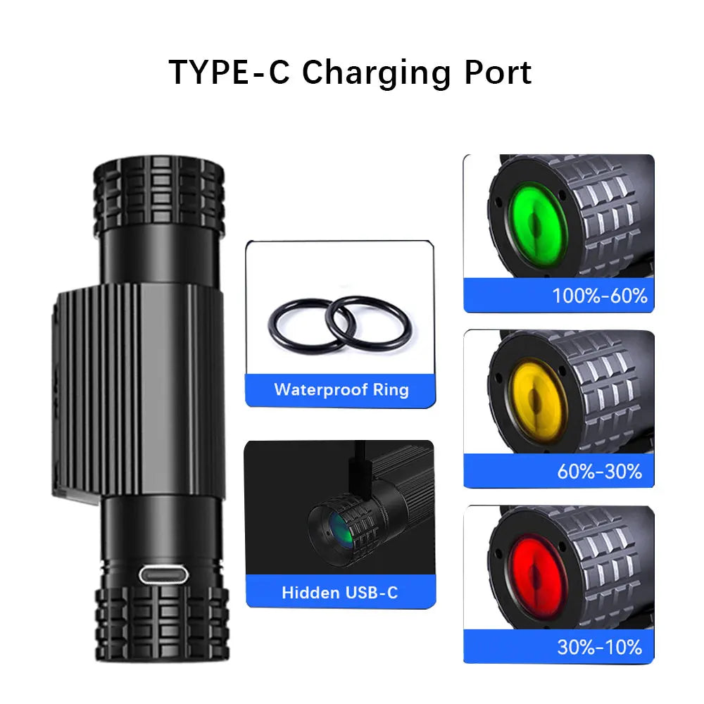 lampe frontale noire led charge usb rohs camping fishing moderne