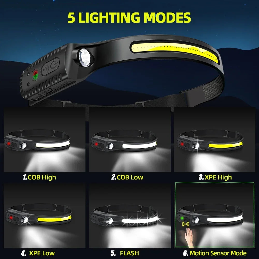 lampe frontale led cob xpe silicone noir jaune élastique ajustement montagne camping