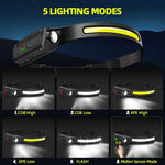 lampe frontale led cob xpe silicone noir jaune élastique ajustement montagne camping