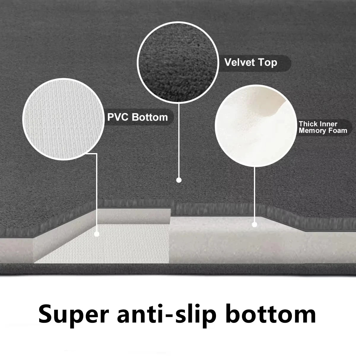 tapis bain gris foncé velours épais moderne super absorbant antibruit sans fixation