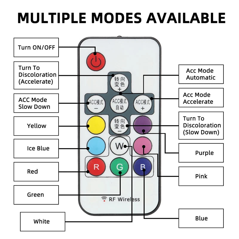 feux jour led noir blanc multicolore moderne clignotants jour nuit télécommande inclusion