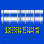 bande led décoration professionnelle flux lumineux blanc moderne lumière continue